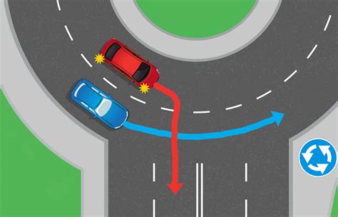 automobilis žiedinėje sankryžoje su įjungtu dešiniuoju posūkio signalu išvažiuojant