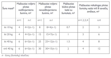 Schema: skirtingų diametrų plieninių ratų atmušikliai su matmenimis