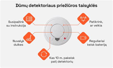 Teminis paveikslėlis su dūmų detektoriumi namų aplinkoje