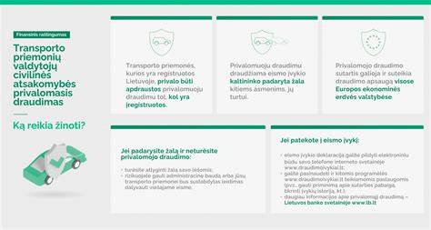 Infografika: KASKO draudimo išmokų dinamika už stiklų keitimą per metus