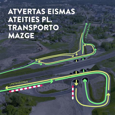 Schema: lenkimo ir apvažiavimo trajektorijos