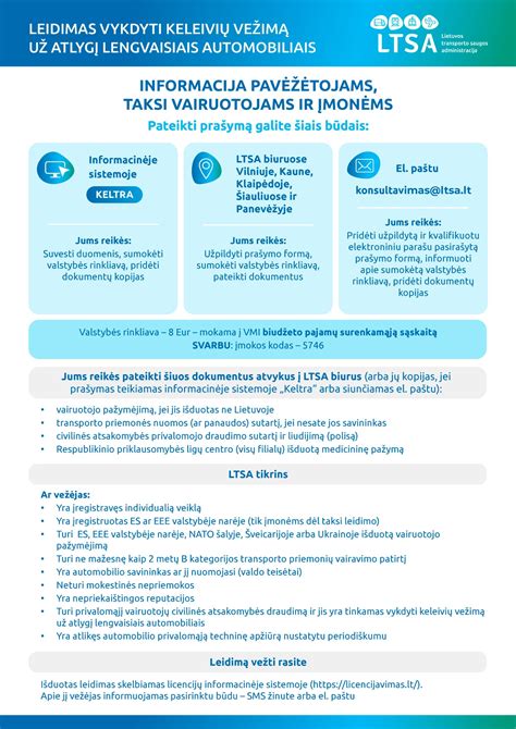 Reikalingi dokumentai taksi ir pavėžėjimo paslaugų vairuotojams (infografika)