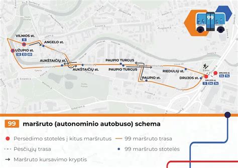 Schema, vaizduojanti autobuso manevravimo pratimus aikštelėje