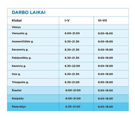 Infografika: Darbo laiko ir poilsio režimo pagrindiniai punktai