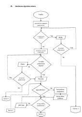 schema, paaiškinanti slapukų (cookies) veikimo principą naršyklėje