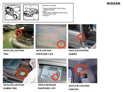 Infografika: kaip rasti spalvos kodą Nissan Almera Tino