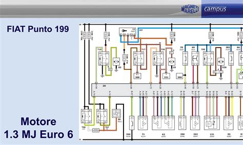 Fiat Punto generatoriaus dirželio schema