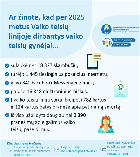 infografika, vaizduojanti civilinio ieškinio pateikimo eigą baudžiamajame procese: nuo ikiteisminio tyrimo iki nuosprendžio priėmimo