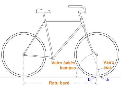 schema: dviračio nustatymų pagrindiniai matmenys (sėdynės aukštis, vairo kampas, pėdos padėtis)