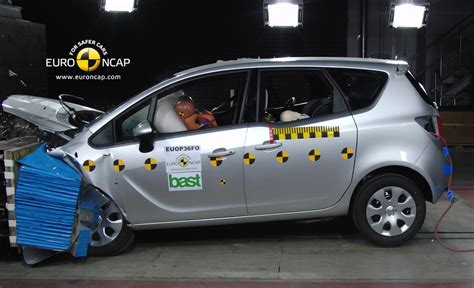 Euro NCAP Opel Meriva A saugumo testo rezultatai