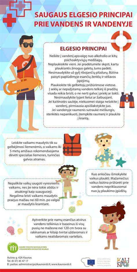 Infografika: Domkrato pasirinkimo žingsniai ir saugaus kėlimo grandinė