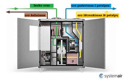 Infographic: Kaip veikia slapukai ir Pixel žyma