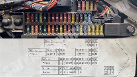 BMW E61 kondicionieriaus sistemų schema