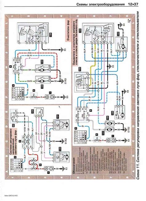 Nivos kombaino dozatoriaus schema