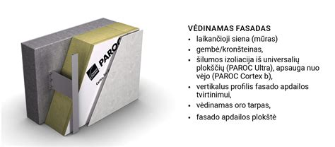 EOLTAS serviso fasadas