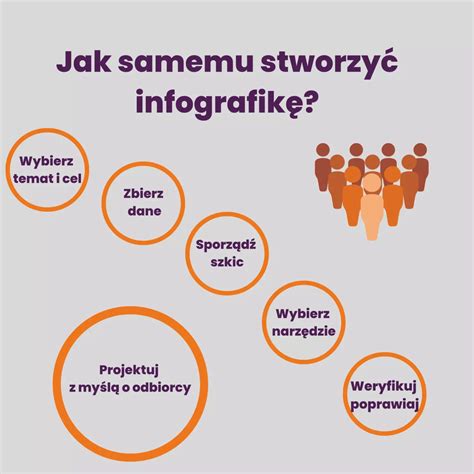 Infografika: apdraudžiamos technikos rūšys