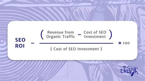 SEO ROI ir spustelėjimų dalies pavyzdžiai