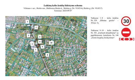 schema: eismo dalyvių sąveika ir prioritetai keliuose