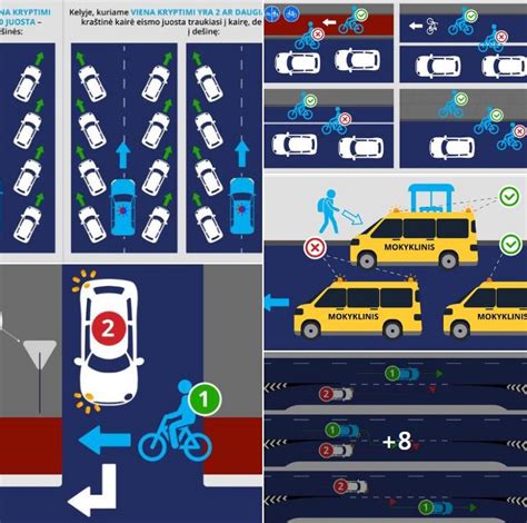 infografika: avarinio koridoriaus sudarymo taisyklės skirtingo pločio keliuose