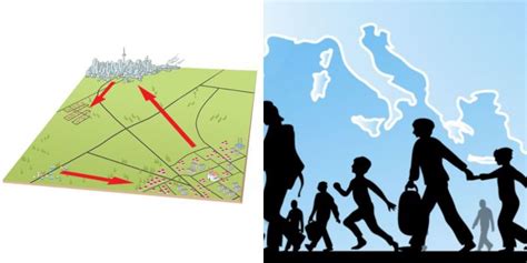 Schema: Chloridų migracija betone ir korozijos procesas
