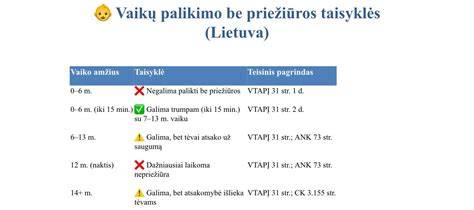 Infografika: sankcijų derinimas pagal ANK - kada taikomas bauda, o kada - atėmimas ar konfiskavimas
