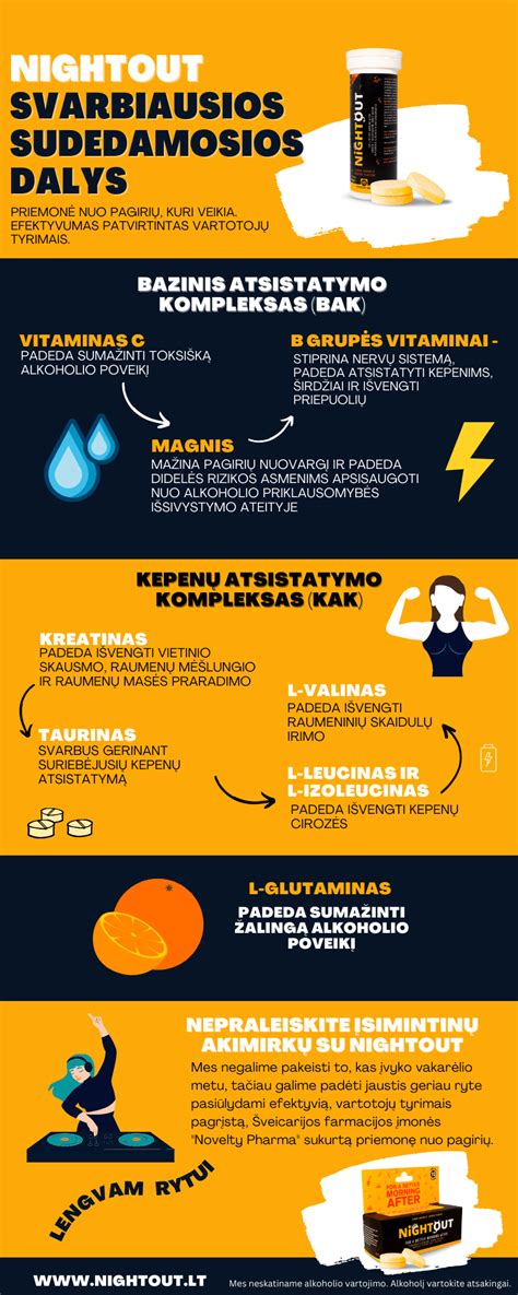 Infografika, iliustruojanti „NKD (naked) Bike“ koncepciją: bazinė platforma ir įvairios sudedamosios dalys, leidžiančios sukurti individualizuotą dviratį.
