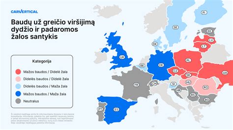 infografika su greičio viršijimo baudų dydžiais