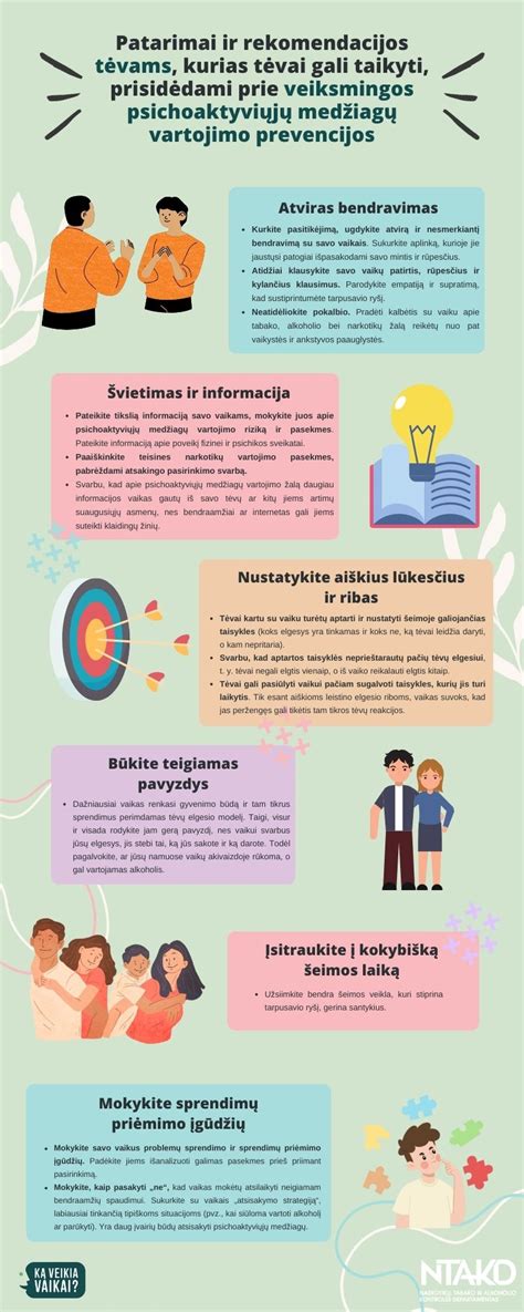 Infografika, iliustruojanti pasekmes už papildomų vairuotojų mokymų nebaigimą