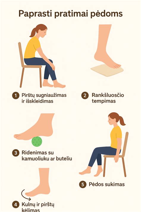 Schema, iliustruojanti taisyklingą dviratininko sėdėjimo padėtį ir kūno svorio pasiskirstymą.