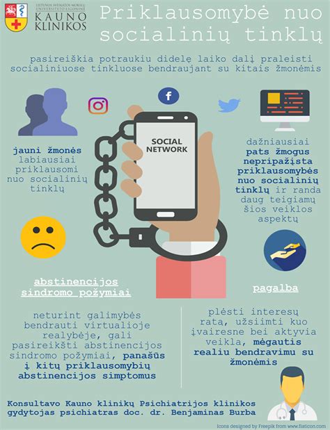 Infografika: lizingo parametrai ir įmokų priklausomybė nuo jų