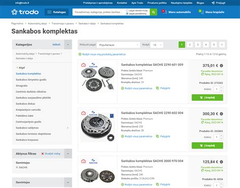 Schema, iliustruojanti pagrindinius sankabos sistemos komponentus: sankabos diskas, smagratis, prispaudimo plokštė, išminamas guolis.