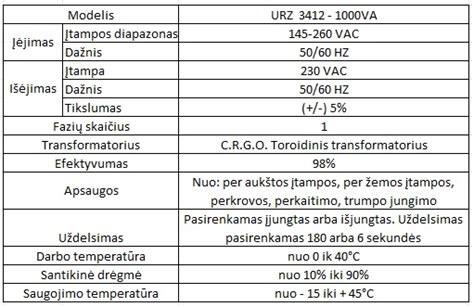 Įtampos stabilizatoriaus KEMOT veikimo principo schema