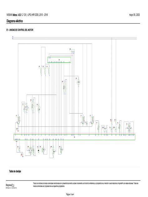 Nissan Micra išmatavimų diagrama