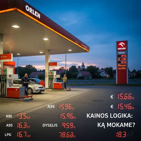 Degalinių kainų lyginamoji infografika