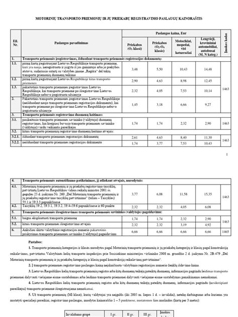 Transporto priemonių registravimo reglamentą iliustruojanti schema