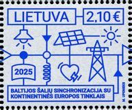 Lietuvos ir Europos šalių vidutinės automobilio eksploatacijos išlaidos, lyginant su gyventojų pajamomis, infografika