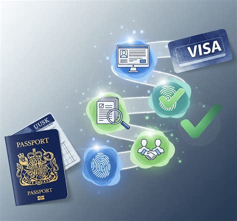 Infografika, lyginanti elektroninės ir standartinės turistinės vizos reikalavimus