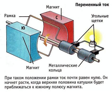 Infografika: autobokštelio konstrukcija ir veikimo principas