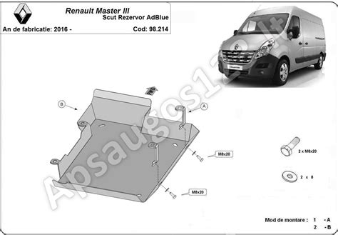 Renault Master degalų bako angos atidarymo schema