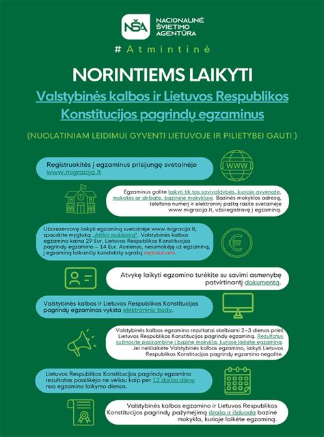 Kuro politika ir grąžinimo reikalavimai infografika