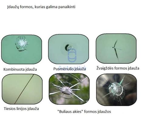 Schema, iliustruojanti stiklo įdaužos remonto procesą