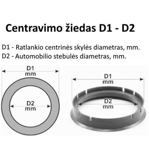 Centravimo žiedų pavyzdys