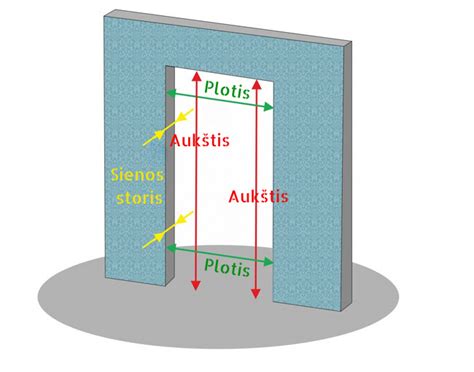 schema: kaip skaityti padangų žymėjimus (plotis, aukštis, skersmuo)