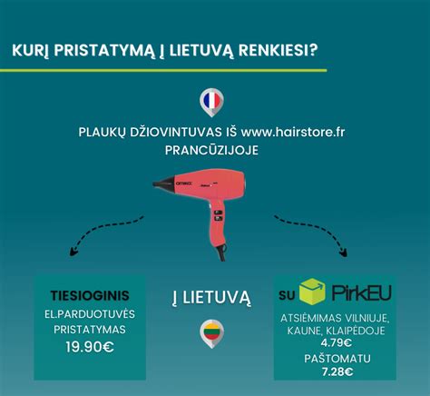Schema su parduotuvių adresais ir pristatymo terminais