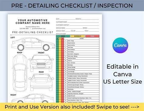 A checklist or infographic detailing important considerations and preparations before starting the car re-registration process after a lease.