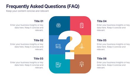A visual representation of frequently asked questions regarding car re-registration after a lease, possibly with icons for each question.