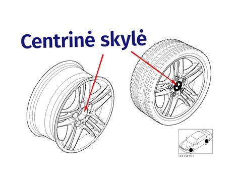 Diagrama: PCD, ET ir centrinė skylė