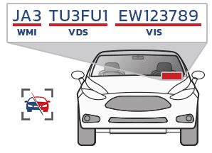 Schema: dažniausios VIN vietos automobiliuose