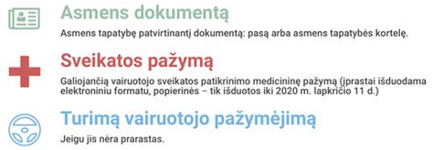 Infografika: vairuotojo pažymėjimo keitimo eiga internetu ir padalinyje