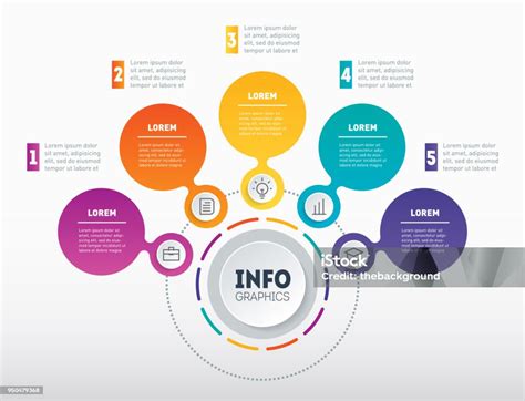 Infografika su PCD, CB ir ET paaiškinimais